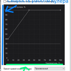 Как охладить видеокарту не вложив не рубля.