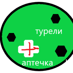 бомбадировка